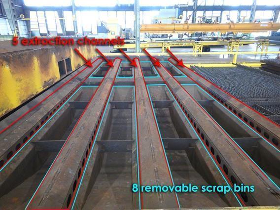 ZM 24 downdraft tables for laser/plasma/oxy machines