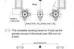 Johnford X: 4100 - Y: 2300 - Z: 800 mm CNC