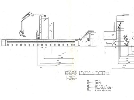 Soraluce SL8000 X: 6500 - Y: 1600 - Z: 900 mm CNC