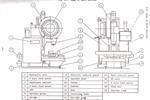 Dahlih MCV 1020 CNC X:1220 - Y:510 - Z:560mm