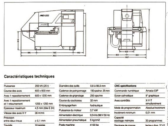 Amada Aries 222