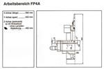 Deckel FP4A CNC