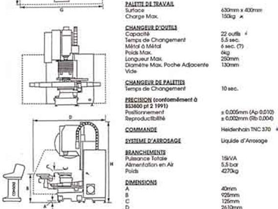 Bridgeport APC 600.22