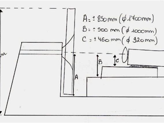 Leifeld PLB 400VB