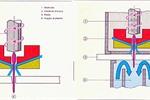 Ficep LPT.P.703.2G