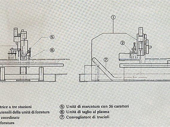 Ficep LPT.P.703.2G