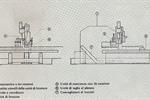 Ficep LPT.P.703.2G