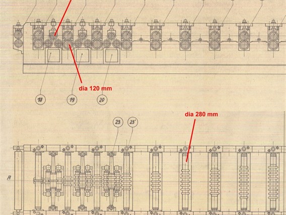 Siemi Profiling/Roll forming line