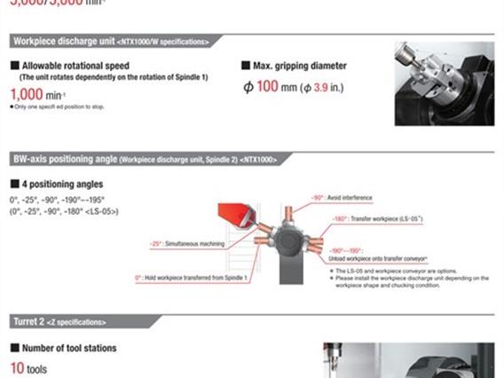 Mori Seiki NTX 1000 SZM Ø370 x 424 mm CNC