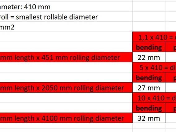 Jammes HC 3 2540 x 32 mm