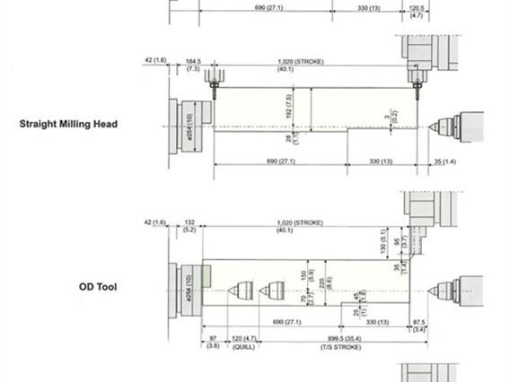 Hyundai L280LM Ø 650 x 1000 mm CNC